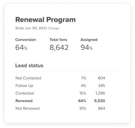 Renewal-Program